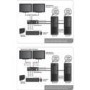 StarTech.com 2 Port Dual DisplayPort USB KVM Switch with Audio & USB 2.0 Hub