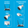 Swann Powered Wi-Fi Camera