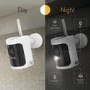 Swann AllSecure650 2 Camera 2K Quad HD Wi-Fi NVR CCTV System with 1TB HDD