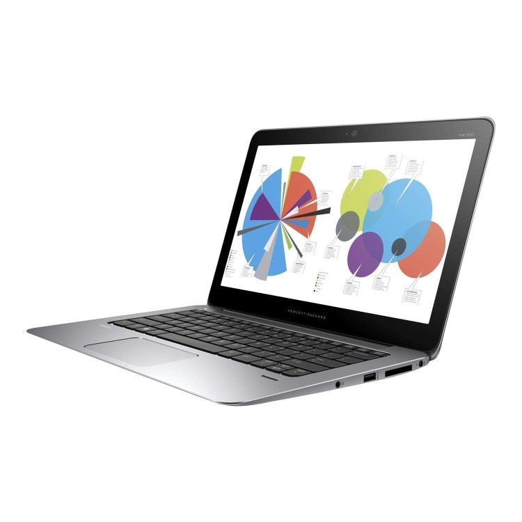 Refurbished HP Elitebook Folio 1020 G1 Core M5-5Y51 8GB 128GB 12.5 Inch Windows 10 Laptop