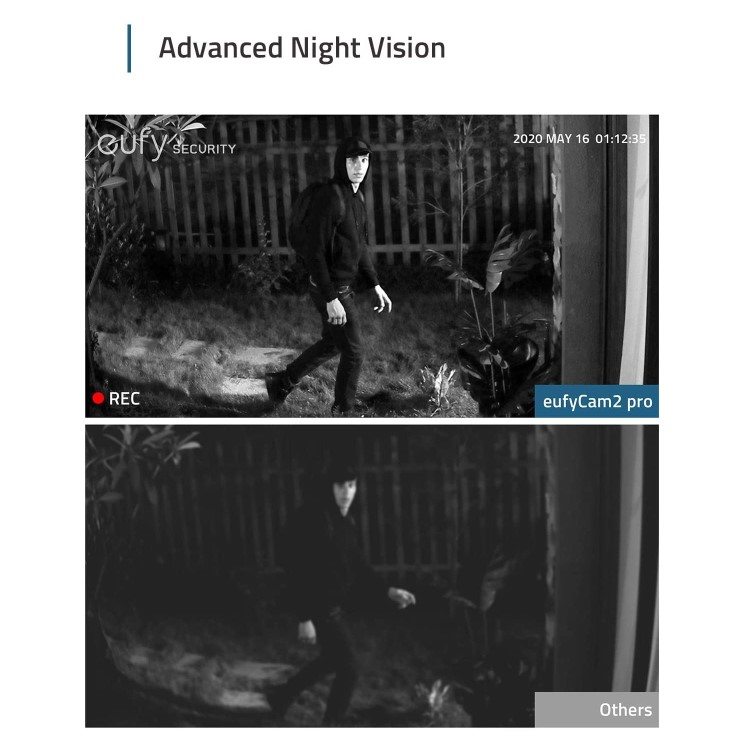 EufyCam2 Pro 2K HD Add On Camera