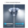 Eufy 2K Ultra HD Floodlight Camera White