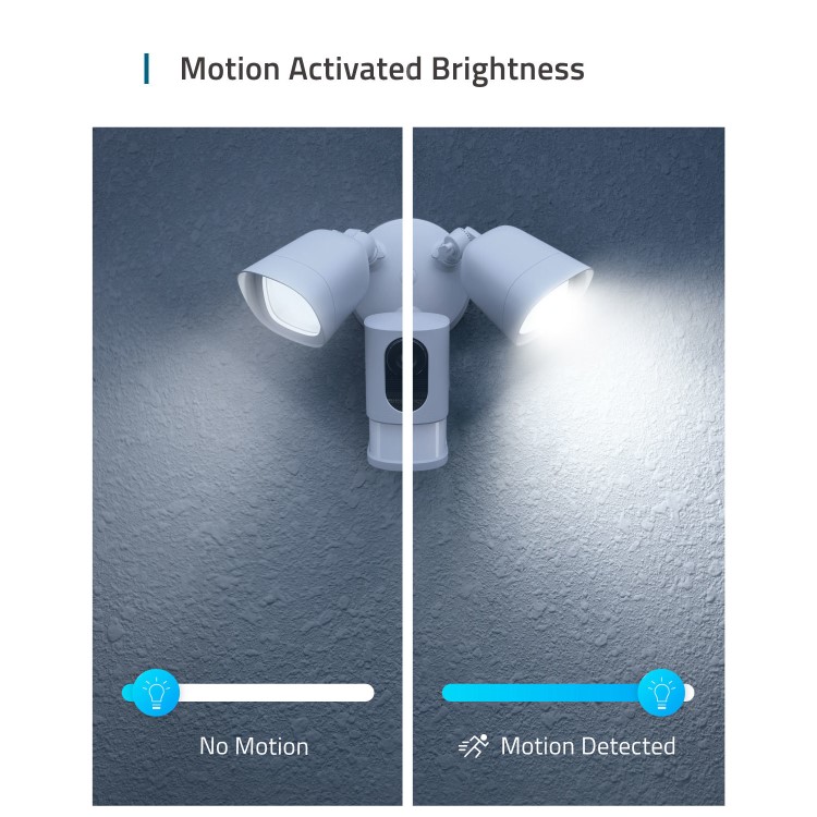 Eufy 2K Ultra HD Floodlight Camera White