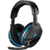 Box Opened Turtle Beach Stealth 600P for PS4 and PS4 Pro Headset