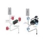 Ubiquiti Tough CAT5 Cable - Double shielded for outdoor 