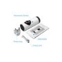 GRADE A1 - electriQ 180 degree HD 720p Indoor Wifi Camera with Two-Way Audio & Night Vision