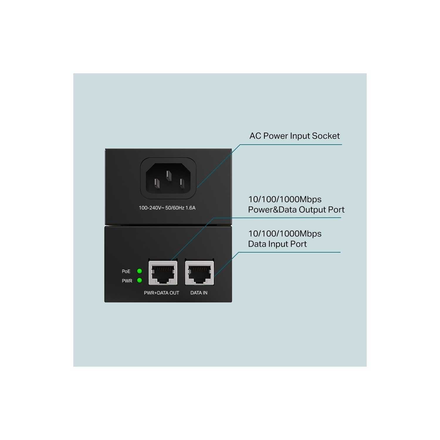 PoE++ Injector - Laptops Direct