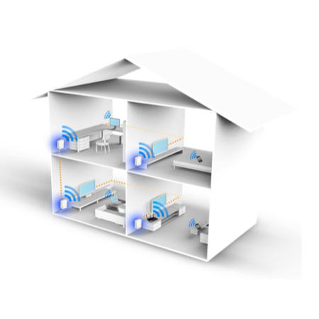 TP-Link AV500 WiFi Extender with 2 LAN ports - Powerline Homeplug