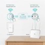 TP-Link TL-WPA7517 KIT V2 Wi-Fi Kit - Powerline adapter kit - GigE HomePlug AV HPAV
