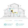 TP-Link TL-WPA7517 KIT V2 Wi-Fi Kit - Powerline adapter kit - GigE HomePlug AV HPAV