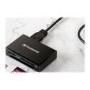 Transcend USB 3.1 Multi Card Reader