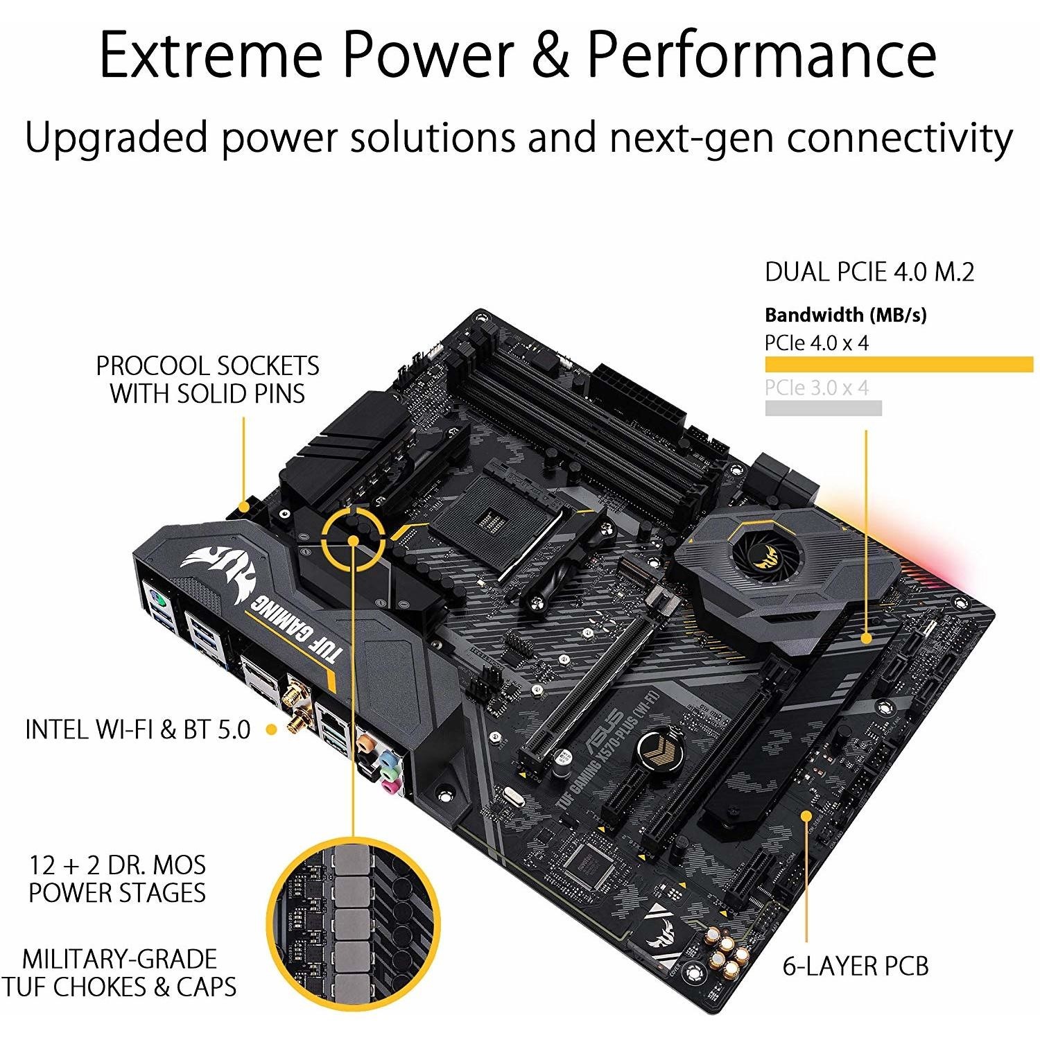 Asus Tuf Gaming X570 Plus Atx Motherboard Socket Am4 Usb 3 2 Gen 3 Laptops Direct
