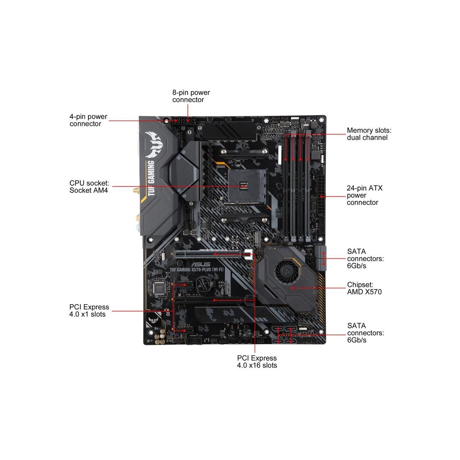 Asus Tuf Gaming Amd X570 Atx Motherboard Socket Am4 Usb C 3 2 Gen 1 3 Laptops Direct Asus Tuf Gaming Amd X570 Atx Motherboard Socket Am4 Usb C 3 2 Gen 1 3 Laptops Direct