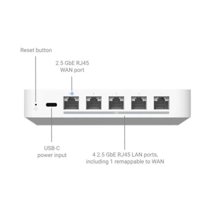 Ubiquiti UCG-Max-NS Gateway/Controller 10, 100, 1000, 2500 Mbit/s