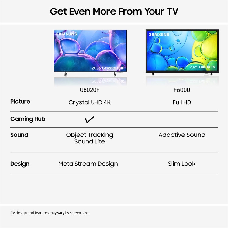 Samsung UE32F6000FKXXU 32" Full HD Smart TV