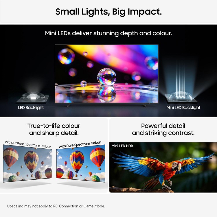 Samsung UE65M70HAKXXU 65" Mini LED 4K Ultra HD Smart TV with Tizen OS  Vision AI Gaming Hub HDR Object Tracking Sound Lite & Smart Streaming TV