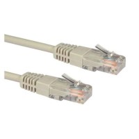OEM 0.25 Meter CAT5e 26AWG Networking Cable White OEM 0.25 Meter CAT5e 26AWG Networking Cable White
