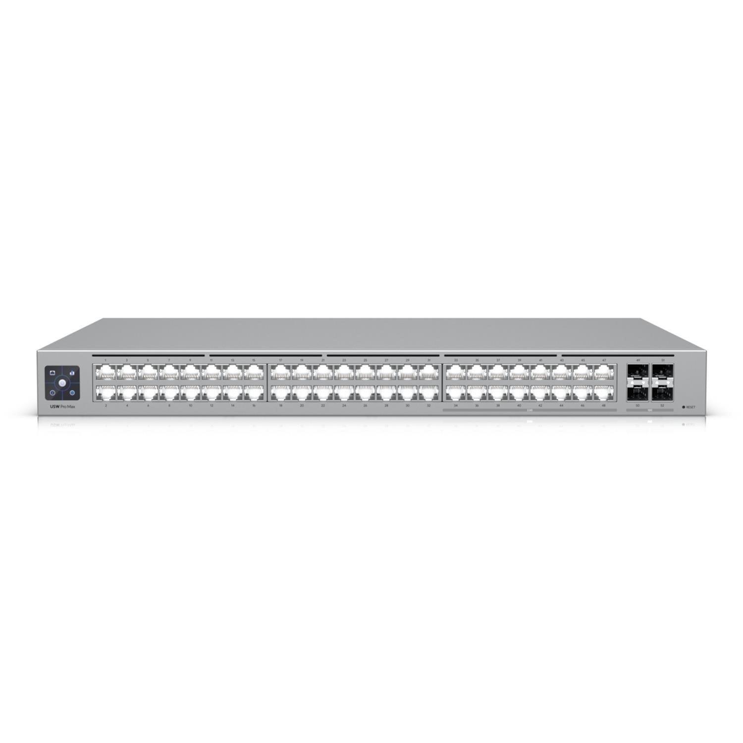 Pro Max 48 L3 Ethernet
