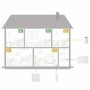 Tado Smart Thermostat Starter Kit V3+ with 2 Add-on Smart Radiator Thermostats - White