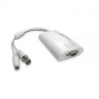 BNC to VGA Convertor