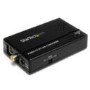 StarTech.com Composite and S-Video to VGA Video Scan Converter