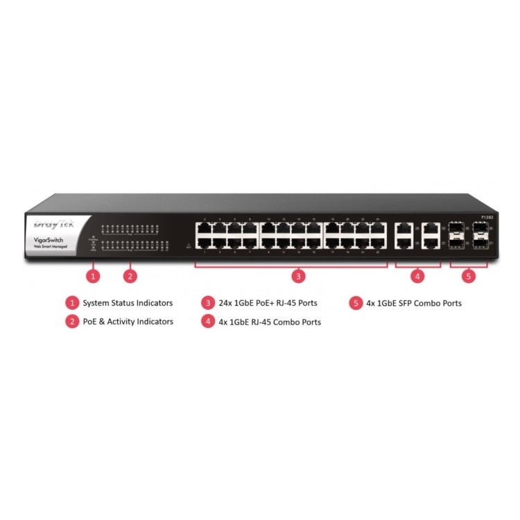 DrayTek VigorSwitch P1282 24-Port PoE Rack-mountable Managed Switch
