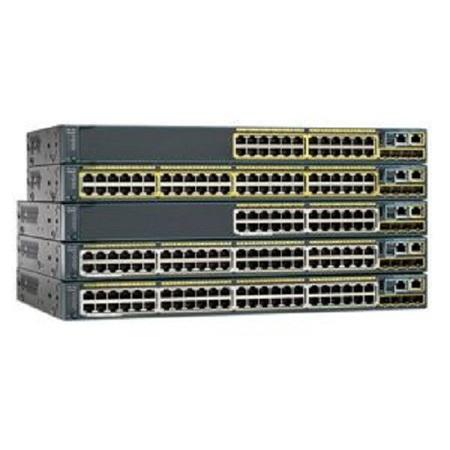 Cisco Catalyst 2960S-48FPS-L 48 Port Managed Switch