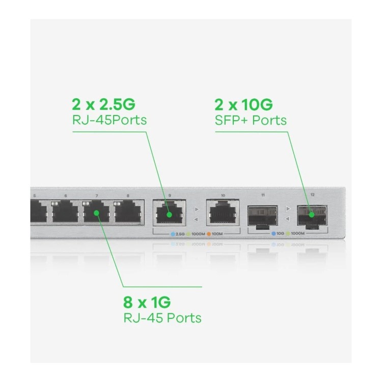 Zyxel Network Switch Managed Gigabit Ethernet
