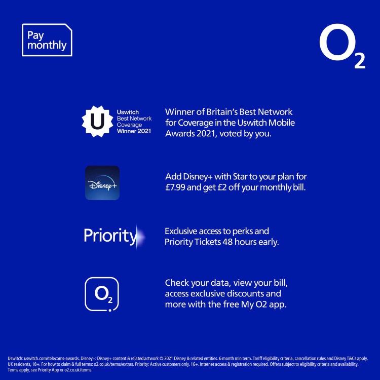 O2 20GB Data SIM Only Contract 12 Months