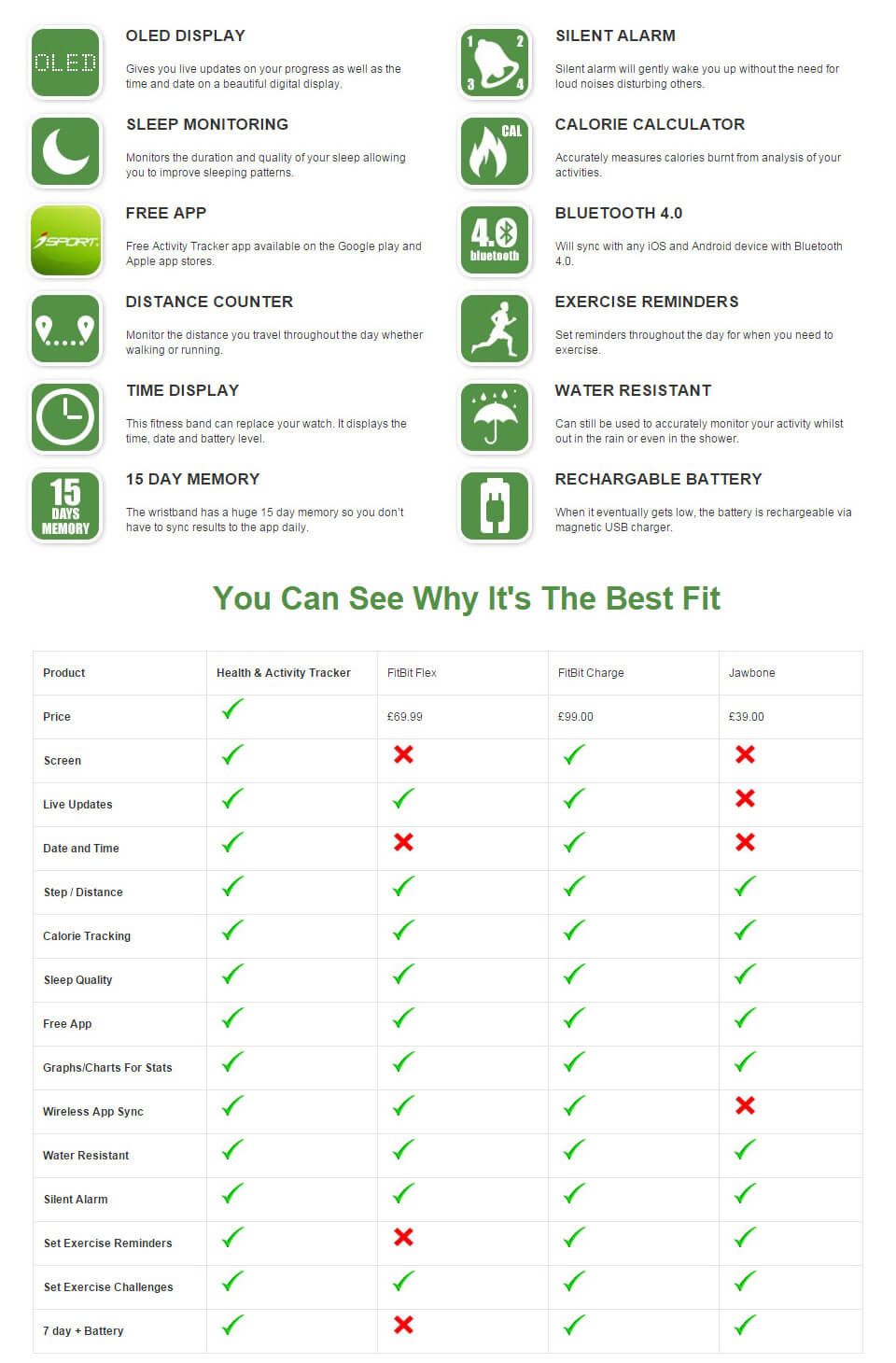 comparison and features