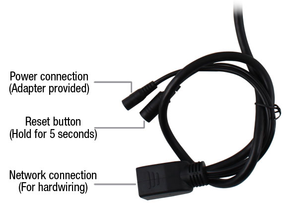 Easy connections