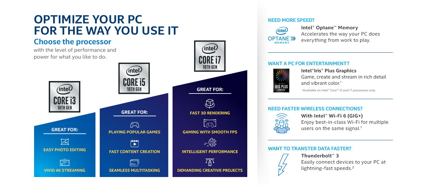 Processor Comparison Chart