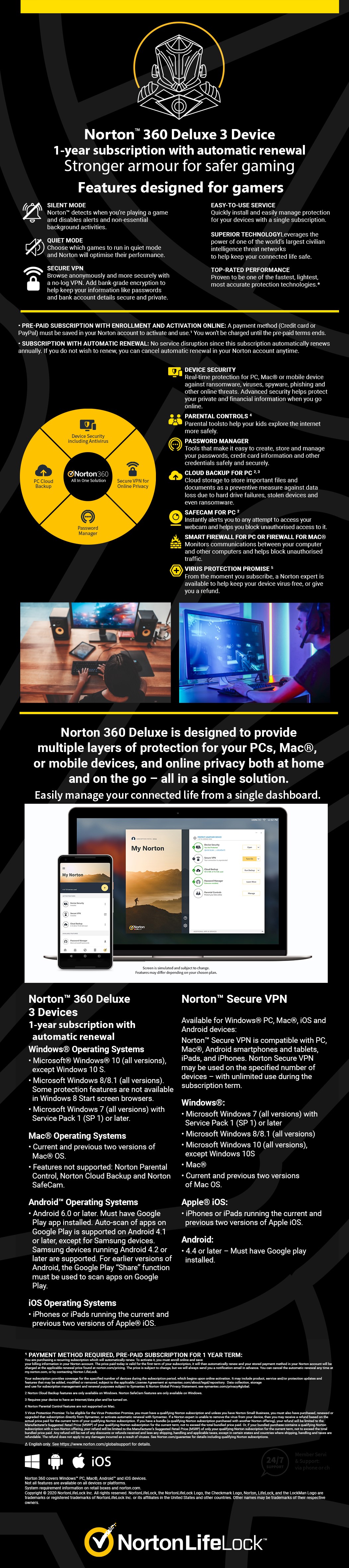 Norton 360 Gaming Graphic Discription