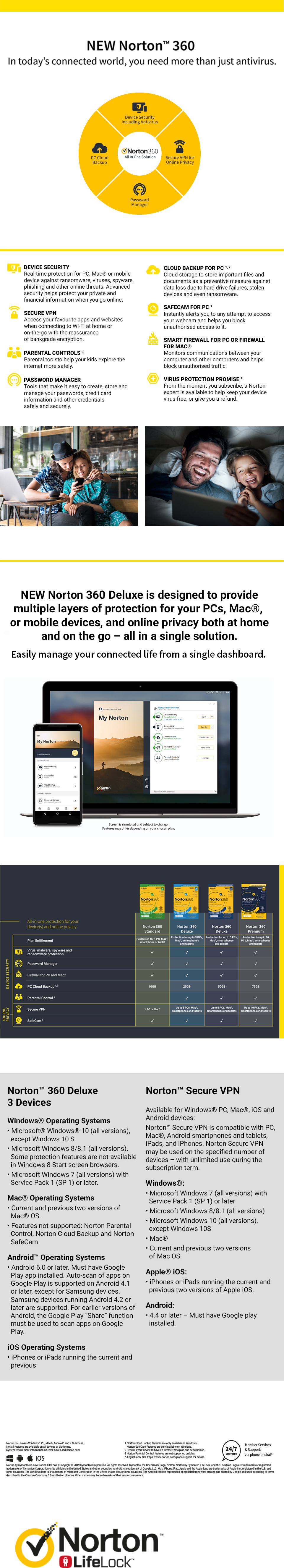 norton total security scam email norton total security scam email