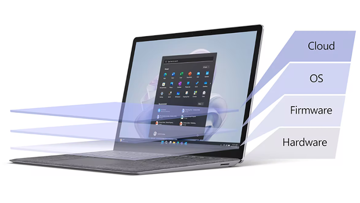 Security from chip-to-cloud
