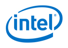 Intel Processors