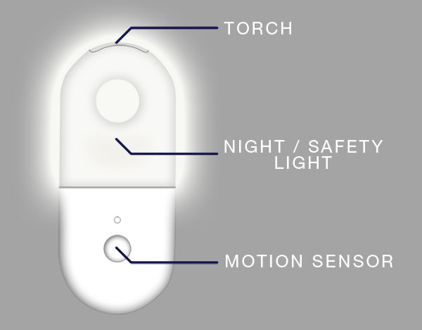 electriQ Night Light Features