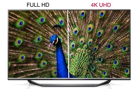 UHD 4K