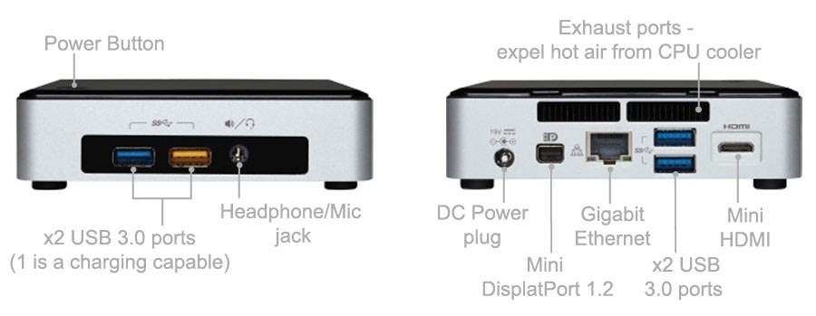 NUC5i5RYK details