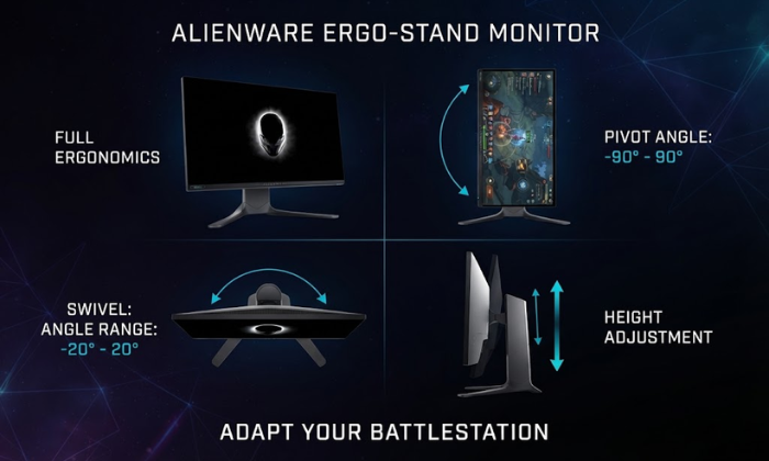 Powerful Graphics Performance