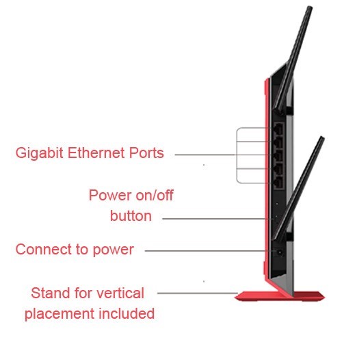 Netgear EX6200 AC1200 Dual Band 11 AC WiFi Range Extender