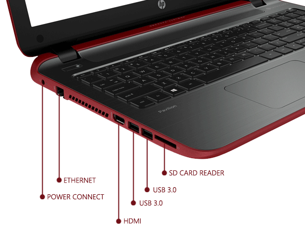 HP 15 Ports