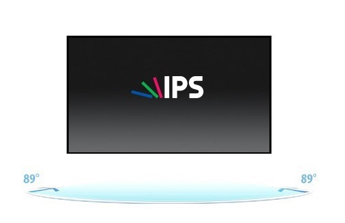 IPS