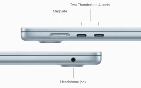 Become well connected