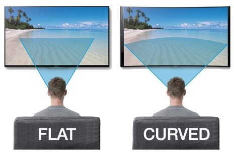 CURVED SCREEN