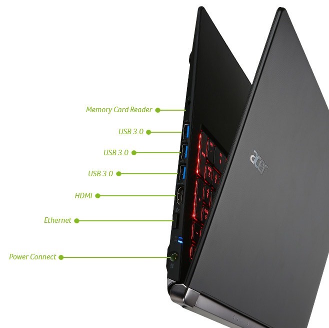 Acer V-Nitro Ports