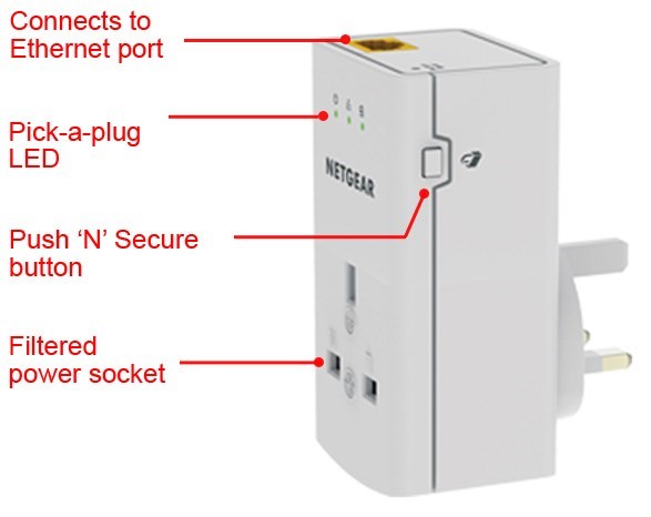 Netgear XAVB5421 Powerline 500 1 Port