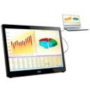 USB Powered Monitors