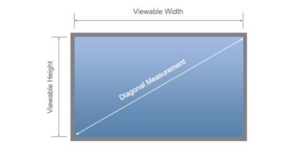 Monitor Screen Size.